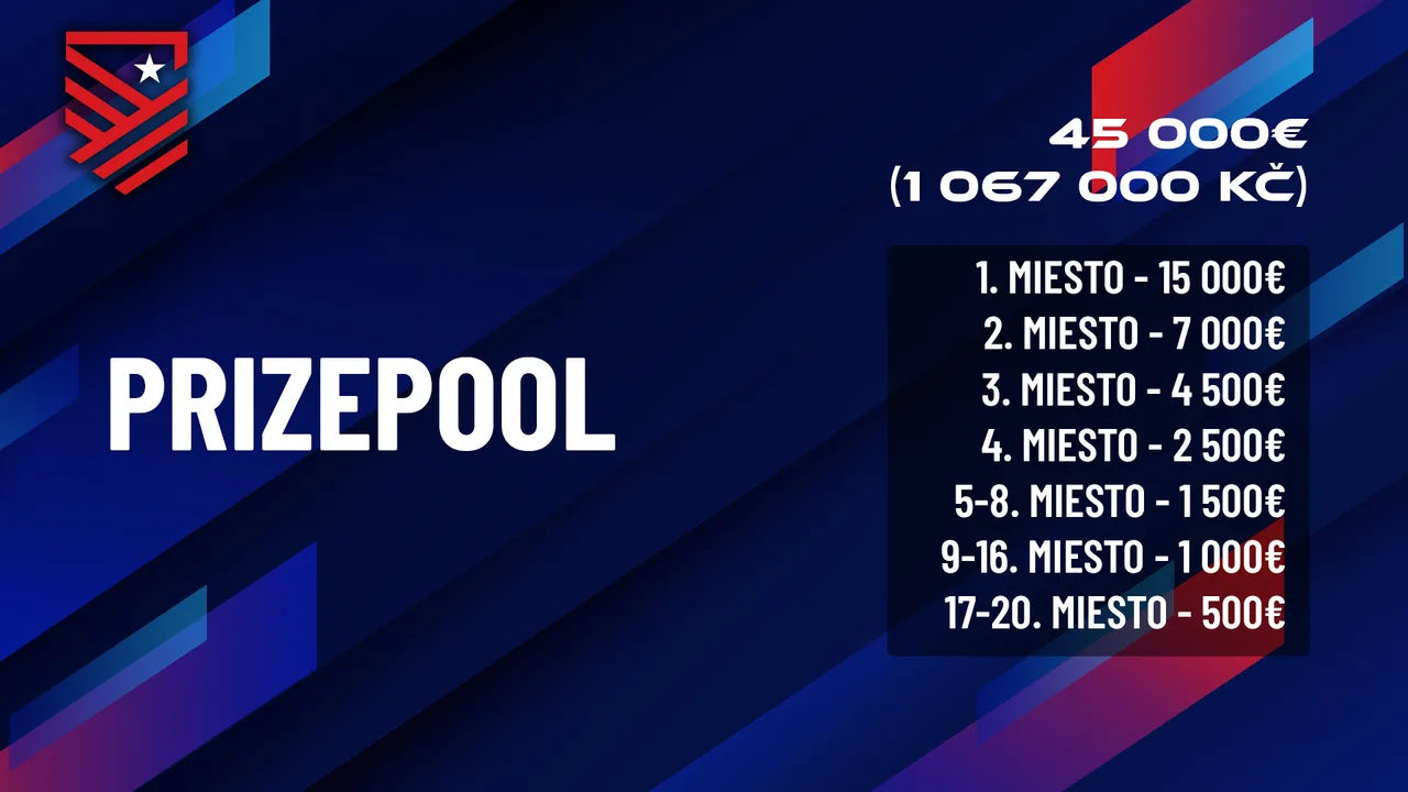 Prizepool
